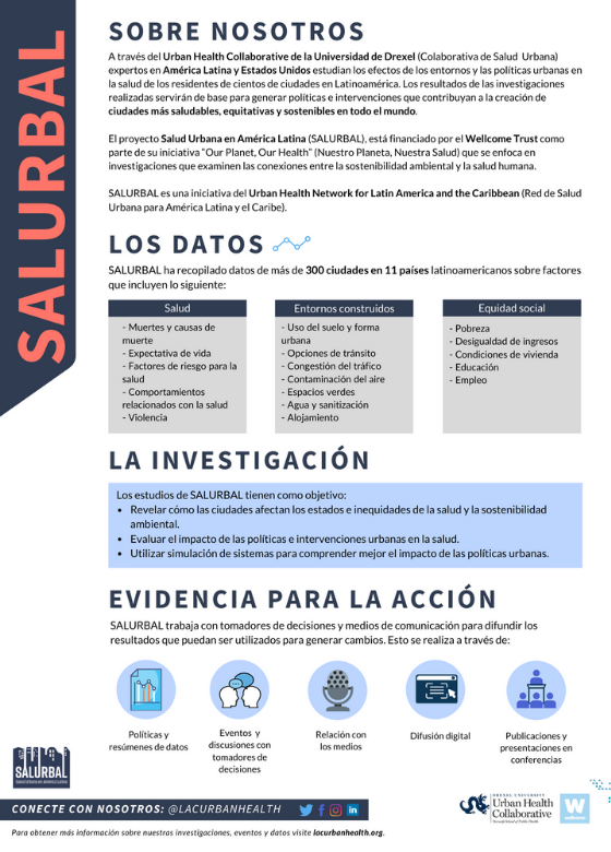 FACT SHEET COVER
